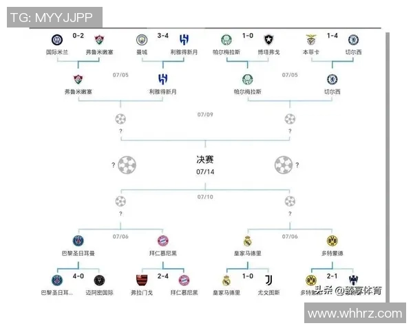 多特蒙德与皇马激战正酣直播链接及赛前分析一览