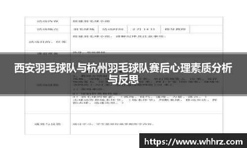 西安羽毛球队与杭州羽毛球队赛后心理素质分析与反思