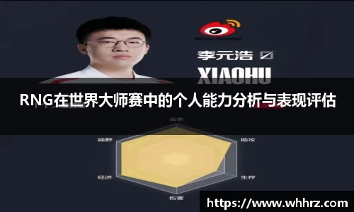RNG在世界大师赛中的个人能力分析与表现评估